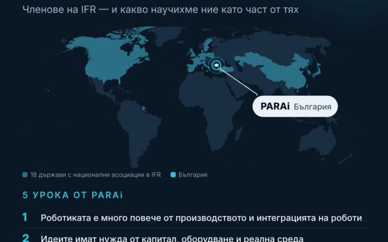 PARAi_18_асоциации_колаж